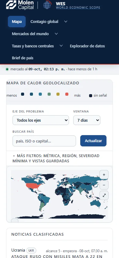 WES en el teléfono